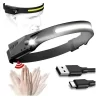 Linterna Minero Ajustable Usb Vincha Con Sensor Luces Led Color de la luz Blanco